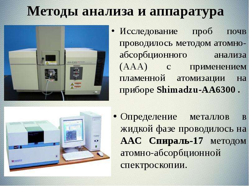 Атомно абсорбционный анализ