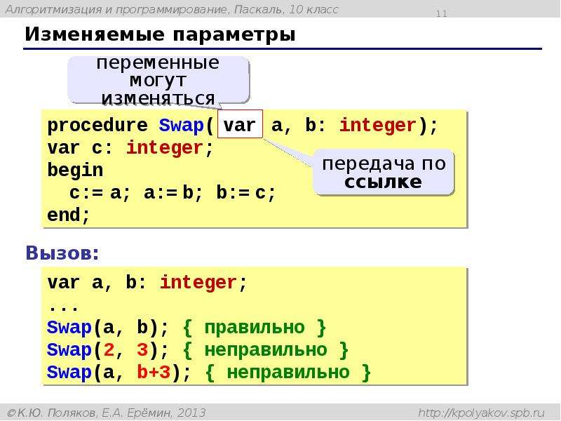 Ввод в паскале