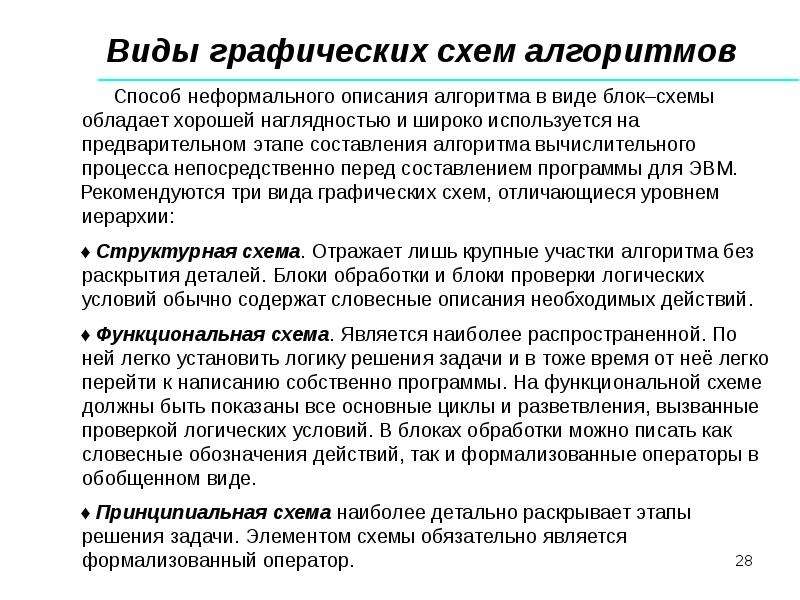 Неформальный метод. Методы разработки алгоритмов. Неформальный способ решения проблемы. Описание алгоритма. Кто может быть разработчиком алгоритма.