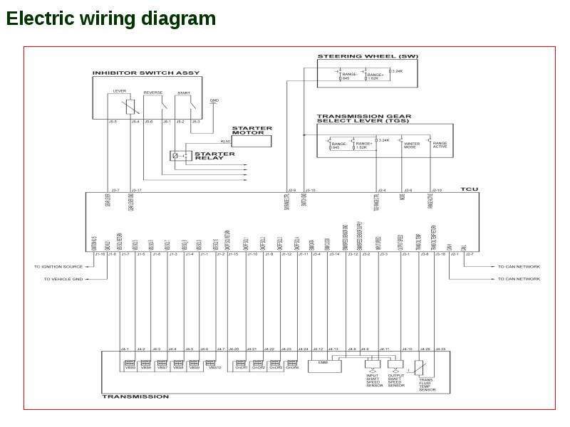 Wiring diagram схема подключения на русском языке