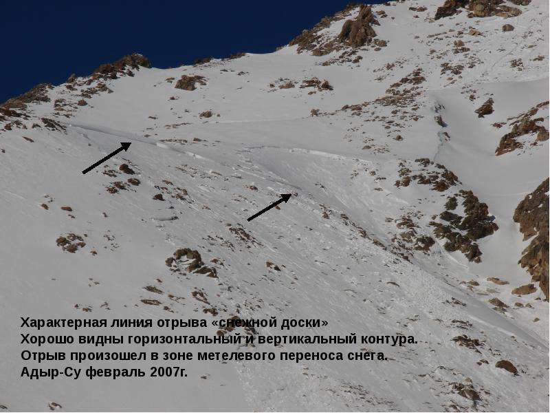 Лавины, лавинная безопасность, спасательные работы в лавинах, слайд №28
