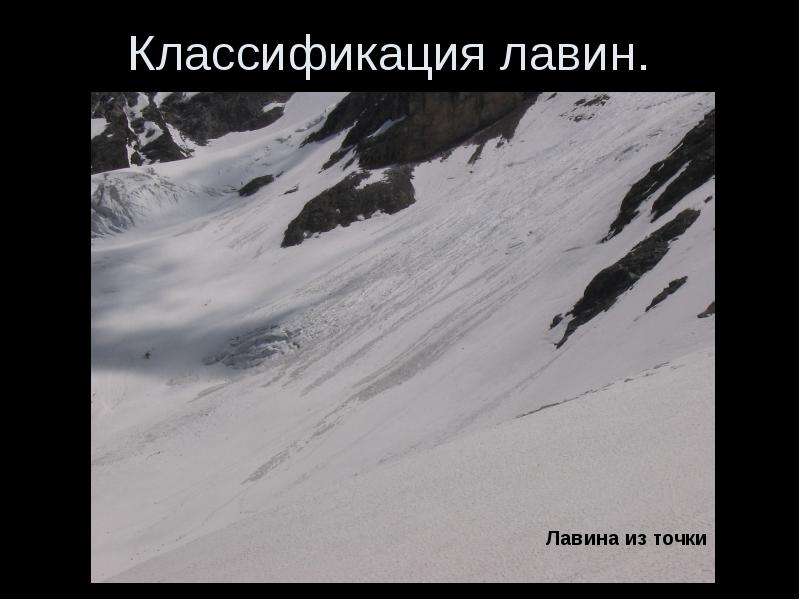 Лавины, лавинная безопасность, спасательные работы в лавинах, слайд №5