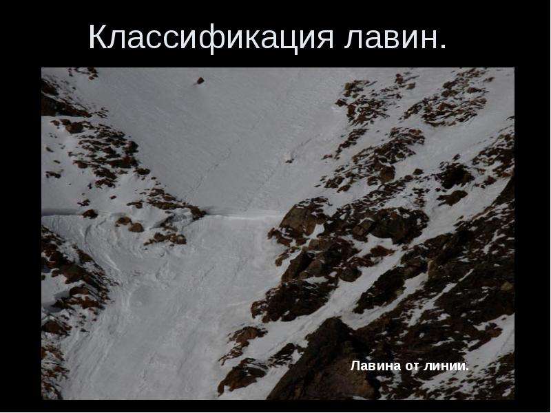 Лавины, лавинная безопасность, спасательные работы в лавинах, слайд №6