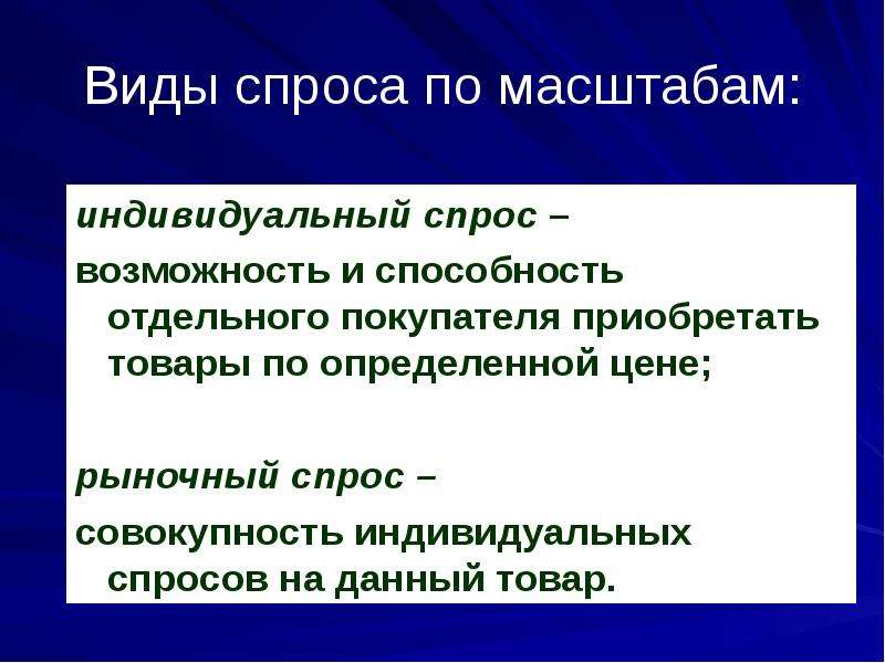 Виды спроса на товар. Индивидуальный спрос характеристика. Виды рыночного спроса. Характеристика рыночного спроса. Типы рынков по масштабу.