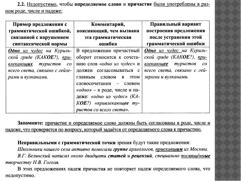 Подготовка ко причастию. Подготовка к причастию. Как подготовиться к причастию.