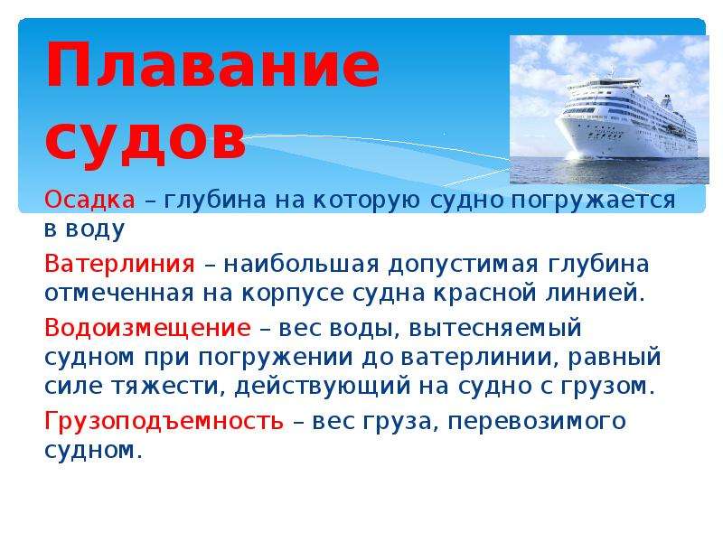 Полноты водоизмещения