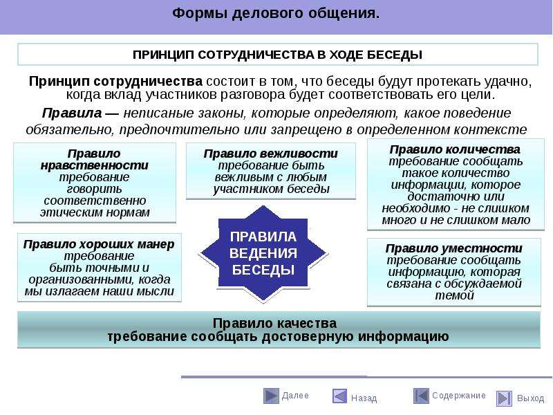 Аспекты этического общения. Формы и принципы делового общения. Принципы деловой коммуникации. Психологические аспекты коммуникации. Психологические аспекты делового общения.