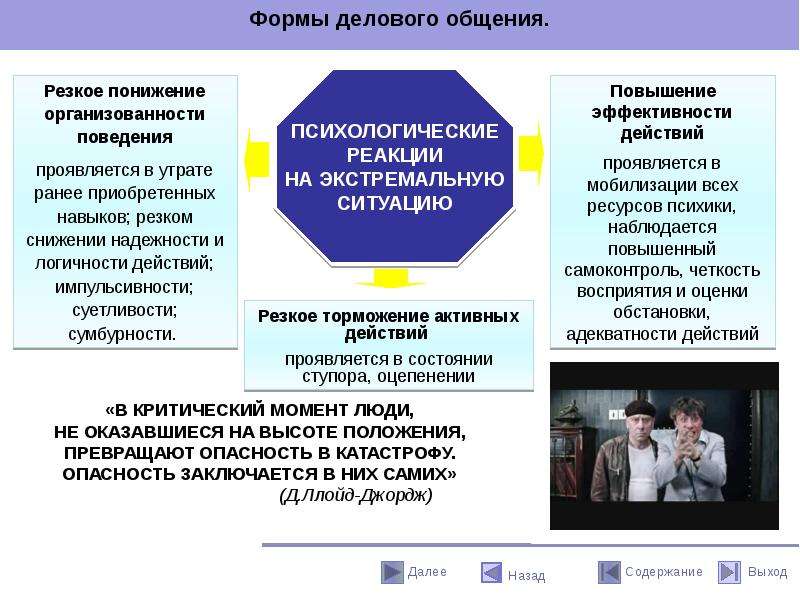 Психологические проблемы руководства презентация