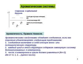 Ароматические системы