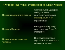 Отличия квантовой статистики от классической