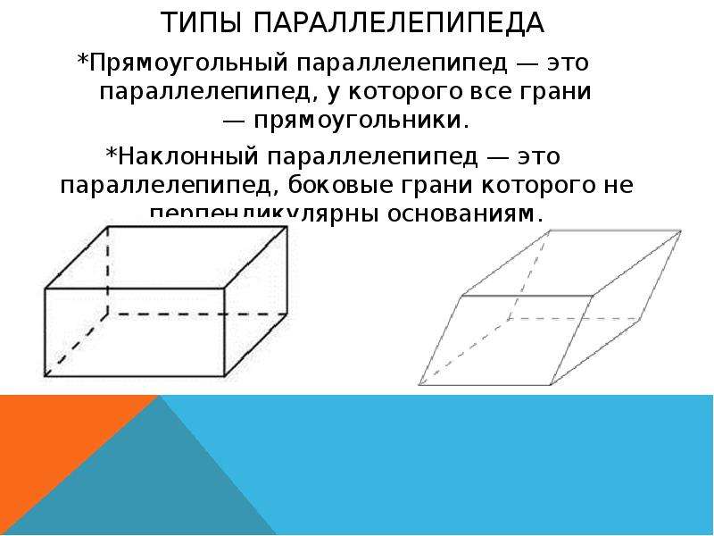 Какая фигура является гранью прямоугольного параллелепипеда. Основания и боковые грани параллелепипеда. Свойства прямоугольного параллелепипеда 10 класс. Боковые грани прямоугольного параллелепипеда. Наклонный параллелепипед 60 градусов.