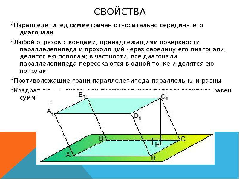 Отметь какие свойства имеет параллелепипед рисунок и описание которого перед тобой наклонный