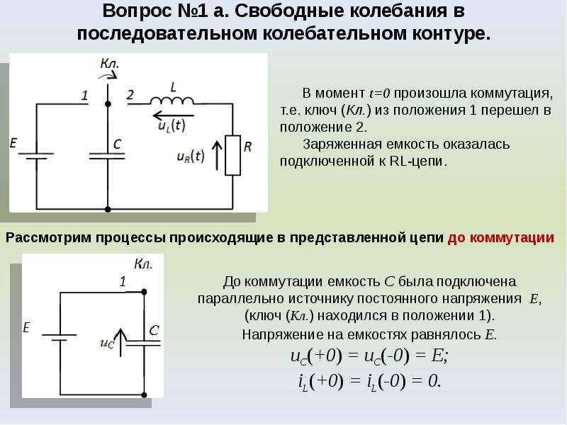 Последовательный колебательный контур