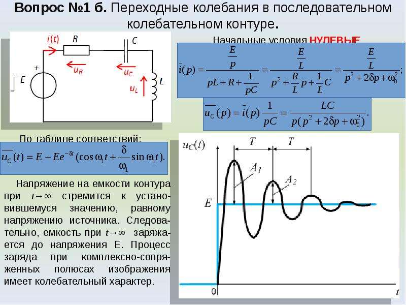 Последовательный колебательный контур схема