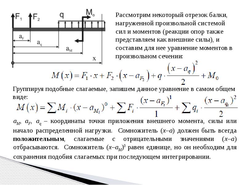 Деформирована балка