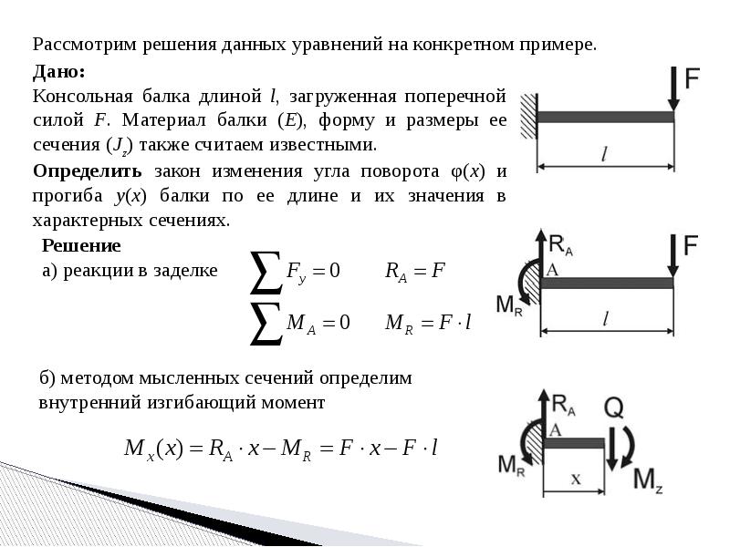 Деформирована балка