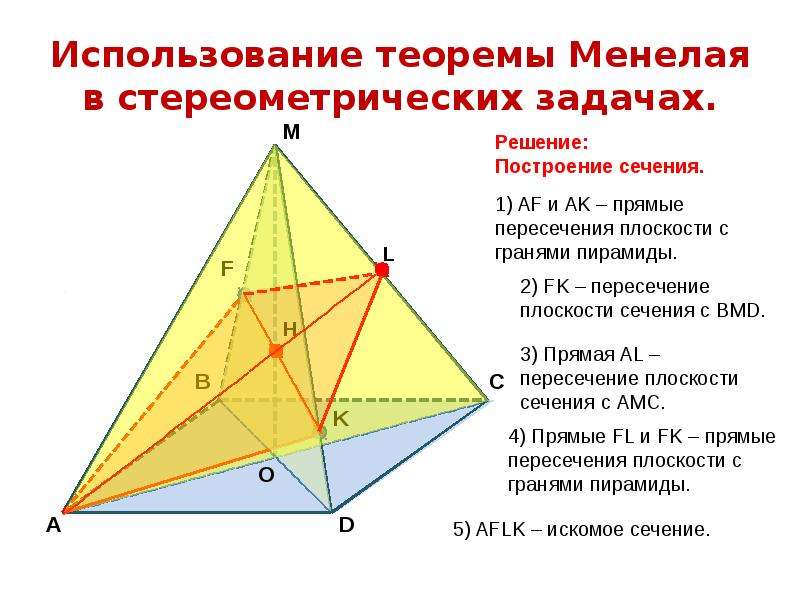 Теорема чевы и менелая в задачах егэ презентация