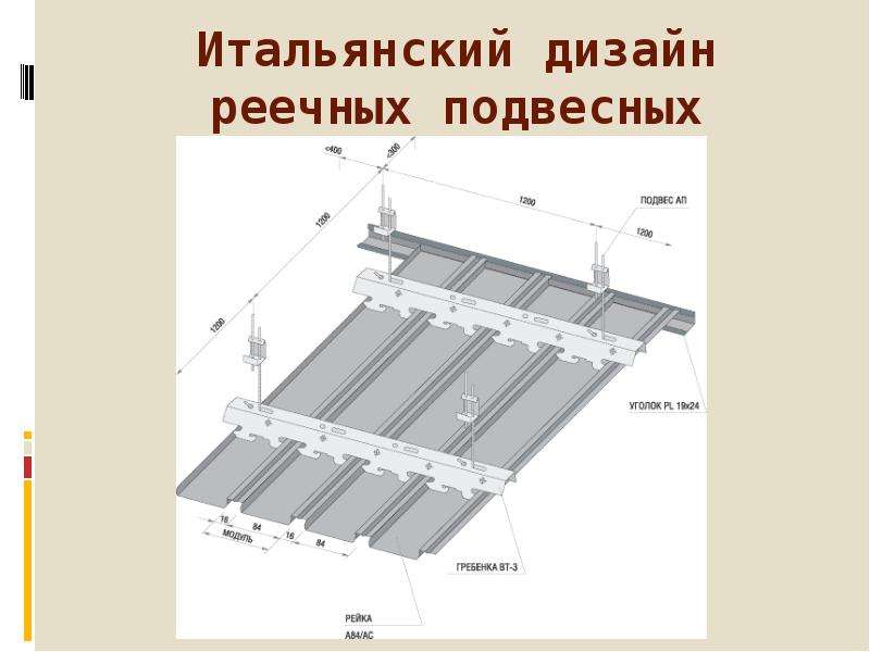 Подвесные потолки презентация