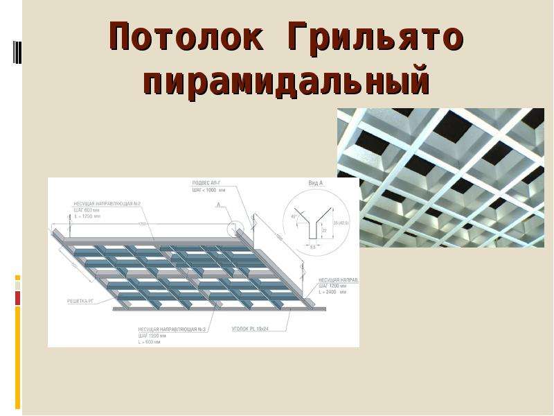 Подвесные потолки презентация