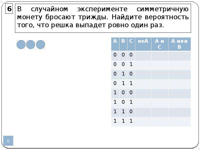 Орел выпадет ровно 1 раз. Монету бросают трижды. Монету бросают четырежды. Монету бросают трижды Найдите вероятность. Симметричную монету бросают три раза.