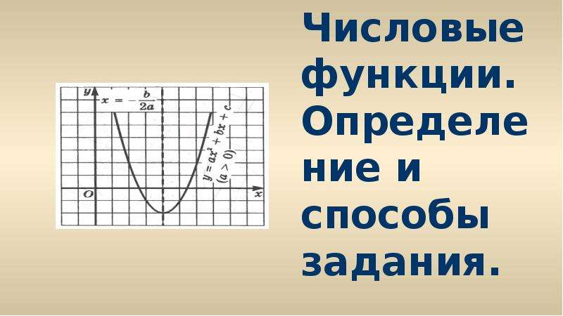 Числовые функции презентация