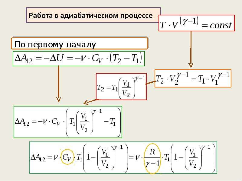 Работа в термодинамике задачи. Предмет и задачи термодинамики. Термодинамика задачи. 1. Предмет и задачи термодинамики. Первого начала термодинамики при адиабатическом процессе.