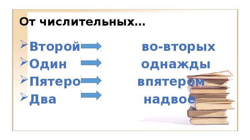 Проект происхождение наречий