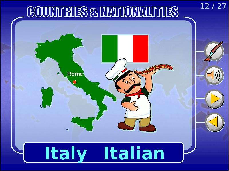 Countries and nationalities. Презентация Countries and Nationalities 5 класс. Countries and Nationalities Nationality. Countries and Nationalities презентация.