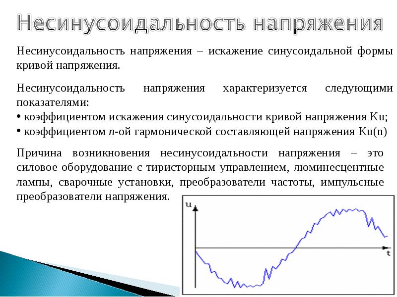 Несинусоидальность напряжения презентация