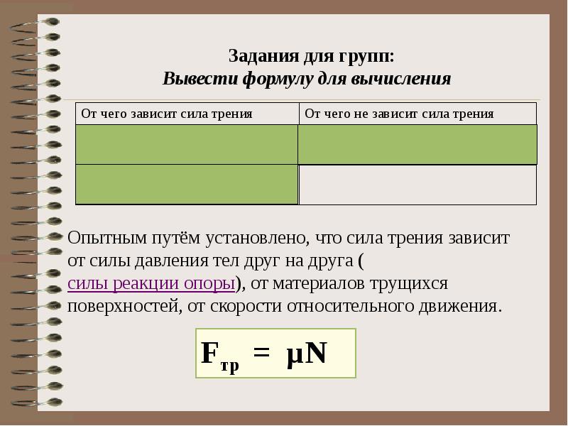 Сила трения зависит от силы давления