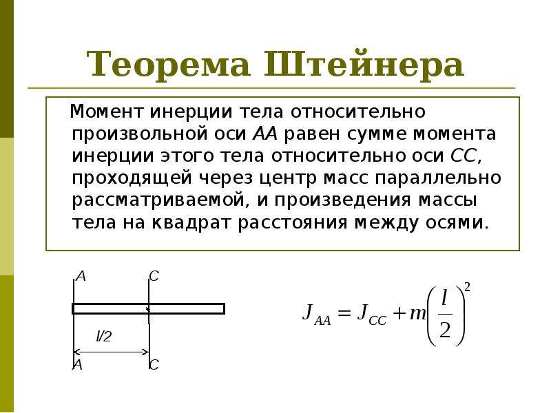 Минимальным моментом инерции j обладает тело изображенное на рисунке массы всех тел равны