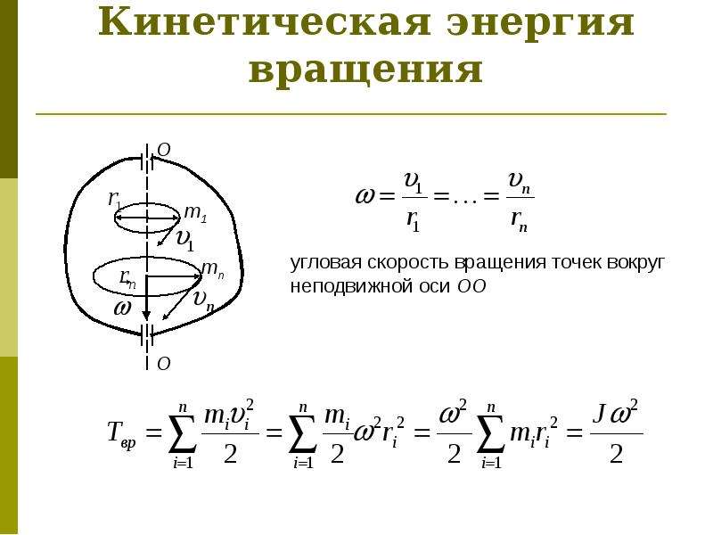 Кинетическая энергия земли равна