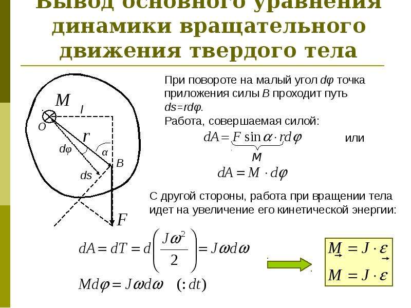 Динамика вращательного движения твердого тела