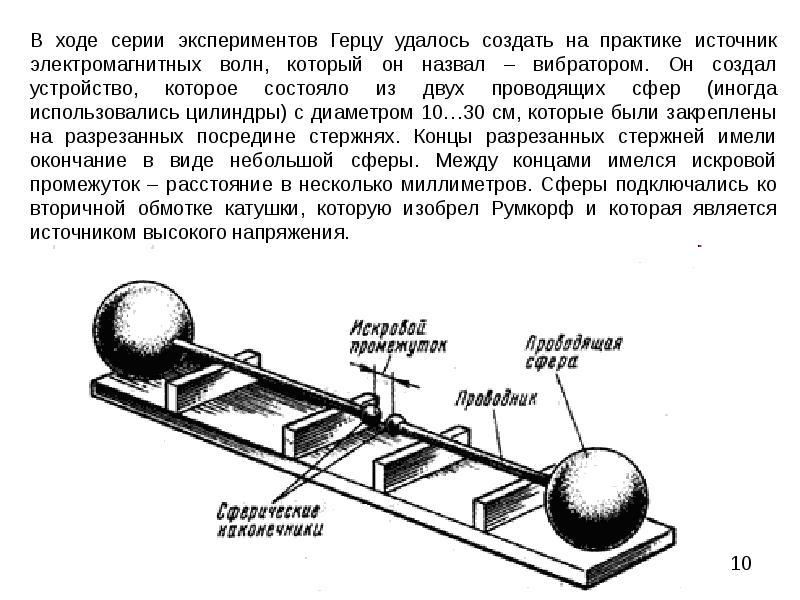 История развития радиосвязи проект