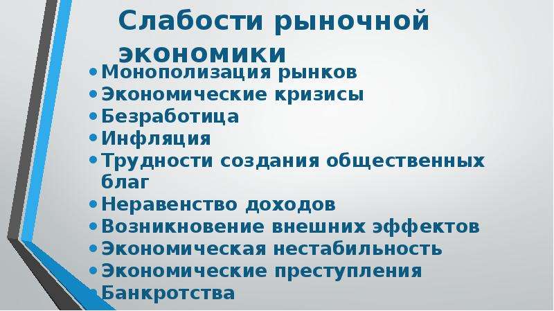 Роль государства в экономике презентация 10 класс