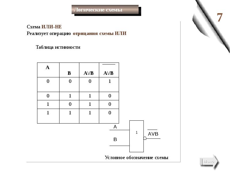 Основы обработки информации