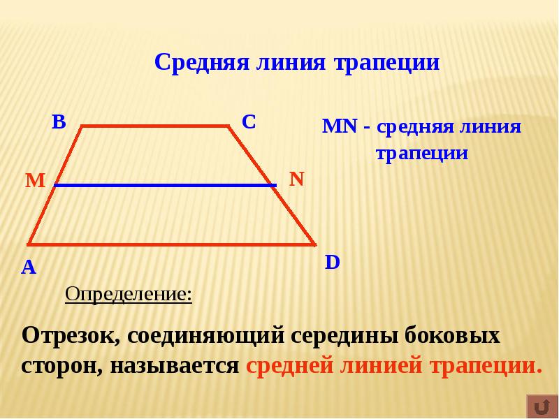 Разносторонняя трапеция рисунок