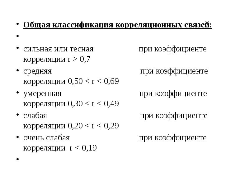 Коэффициент корреляции фи