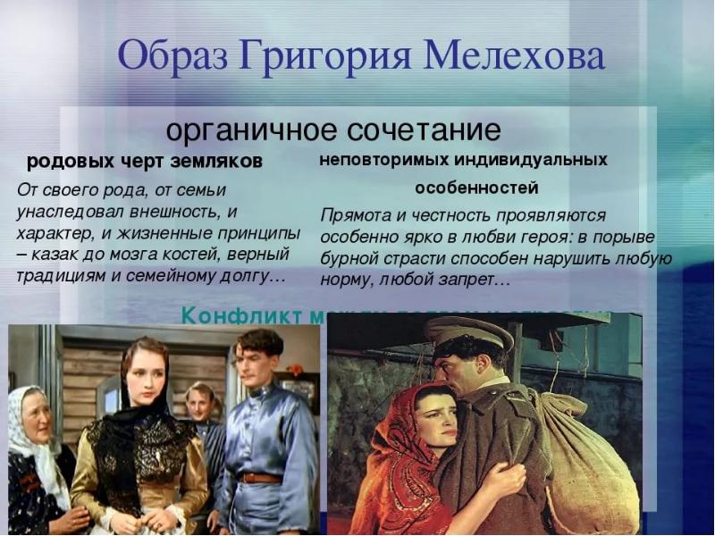 Образ григория мелехова презентация