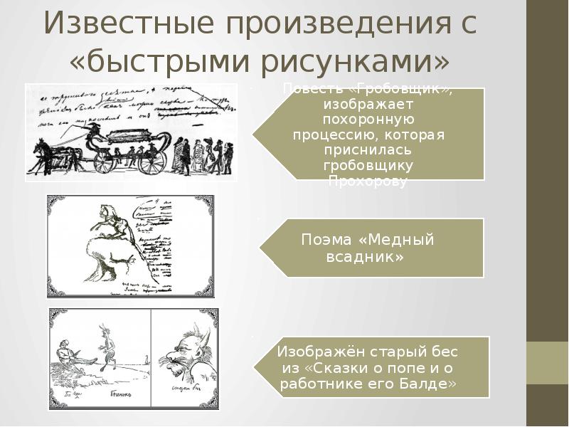 Быстрый карандаш презентация