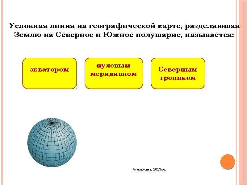 Условные линии земли