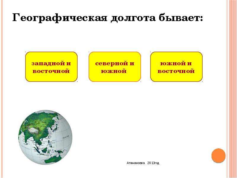 Долгота бывает западная и восточная