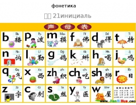 Уроки китайского языка