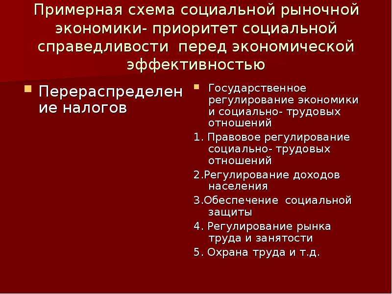 Приоритеты социально экономической политики. Социальная рыночная экономика. Приоритет социальной или экономической эффективности.. Приоритет экономики над политикой. Сорокин четырёхаспектная схема социальных нарушений.