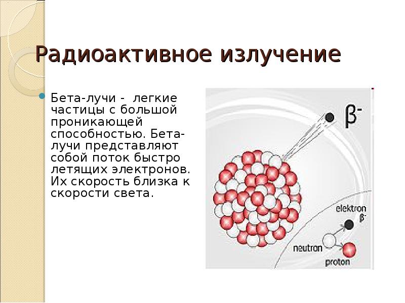 Какой цифрой на рисунке обозначено бета излучение