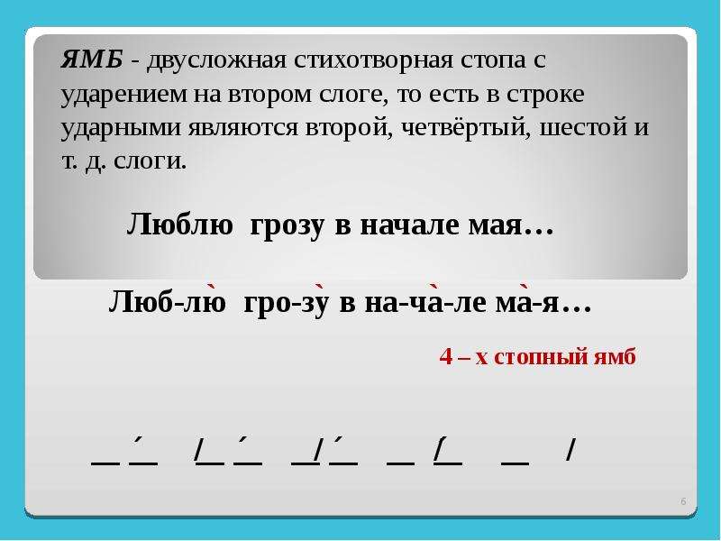 Нарисуйте схемы позволяющие определить каждый из стихотворных размеров ямб хорей