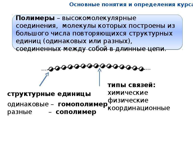 Полимеры это. Полимеры это в физике. Структурная единица полимера. Основы физики полимеров. Полимеры лекция.