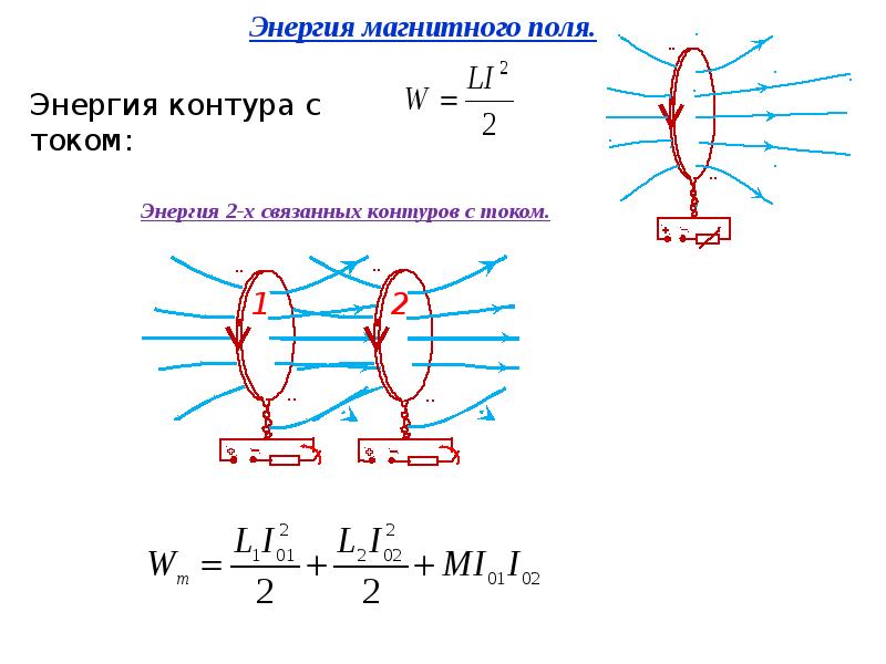 Взаимная индукция. Коэффициент взаимной индукции двух контуров. Коэффициент взаимной индукции формула. Взаимная индукция двух соленоидов. Коэффициент взаимоиндукции формула.