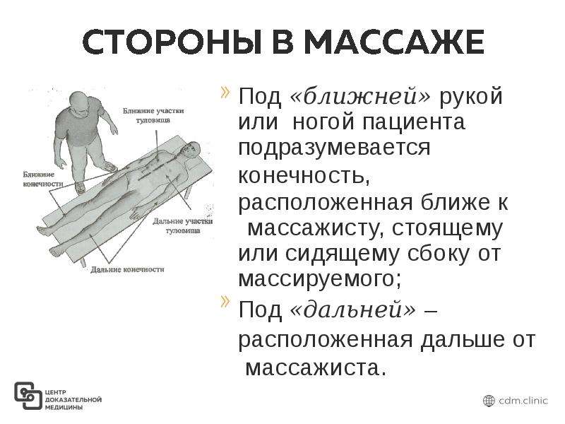 Эргономические свойства ткани. Эргономические свойства бумаги. Эргономические правила в массаже. Эргономические свойства шоколада. Эргономические опасности картинки для презентации.