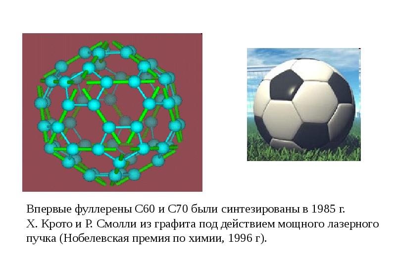 Киттель физика твердого тела. Фуллерены презентация. Симметрия твердых тел. Фуллерены с60 и с70. Трансляционная симметрия твердых тел.